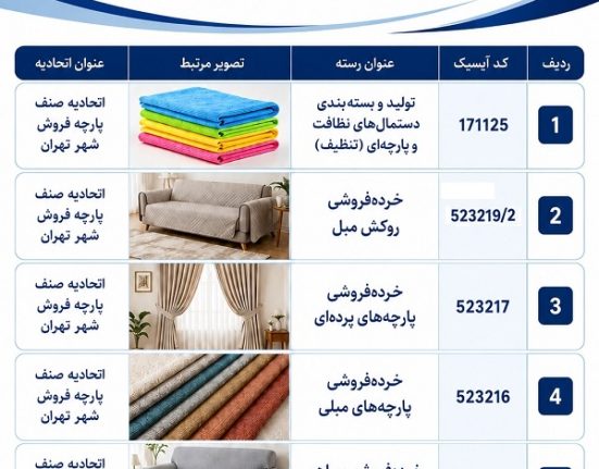 رسته های صنف اتحادیه پارچه تهران