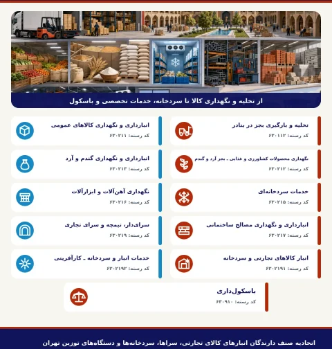 رسته های اتحادیه انبارداران تهران