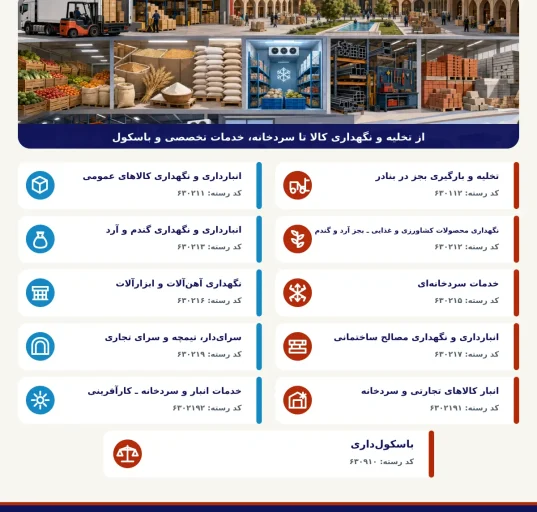 رسته های اتحادیه انبارداران تهران