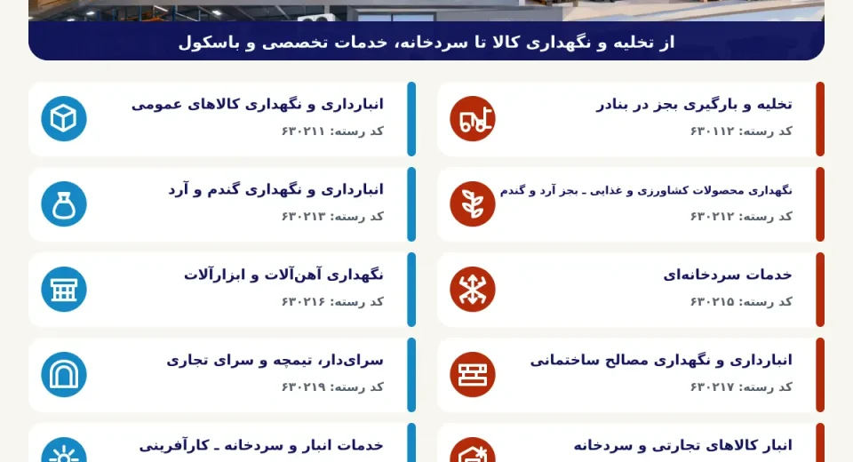 رسته های اتحادیه انبارداران تهران